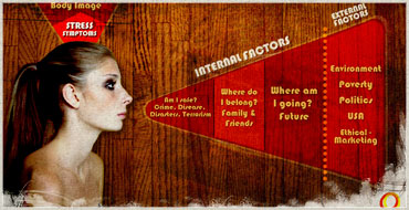 MTV Global Well Being Model